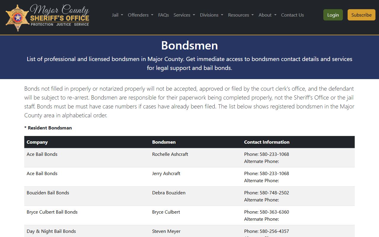 Major County registered bondsmen page for charges and bonds